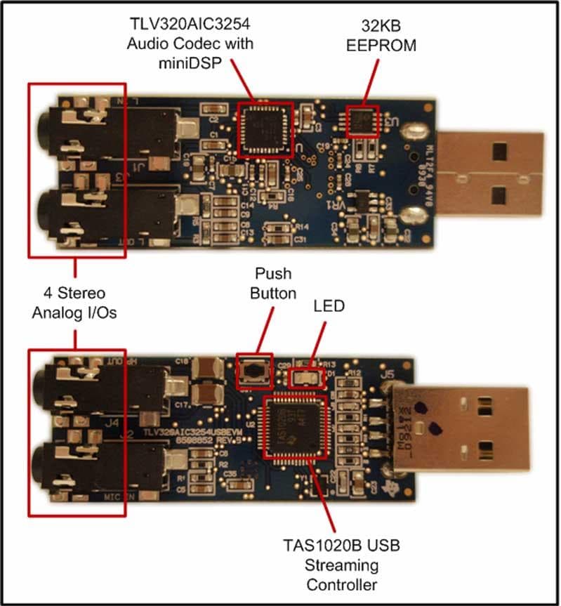 TLV320AIC3254EVM-U, Evaluation Board using TLV320AIC3254, 32-Bit USB audio codec