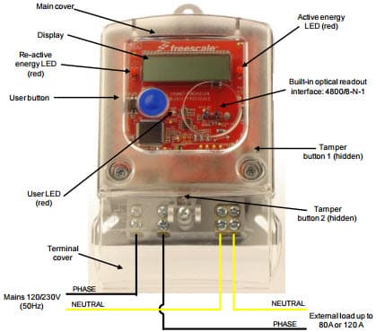 DRM143, Kinetis-M One-Phase Power Meter Reference Design