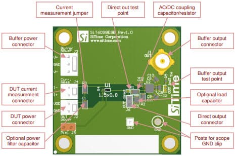 SIT6098EBB, Evaluation Board for the SiT1532/4 and SiT1552, 1 to 32 kHz TCXO in CSP Oscillator