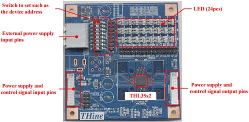 THEVAL3502, Evaluation Board based on THL3502 24-channel LED Driver with LVDS Interface