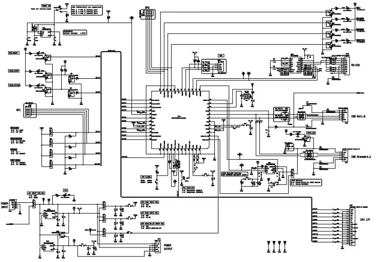 S1R72U06EV, Evaluation Board based on S1R72U06 USB Interface IC