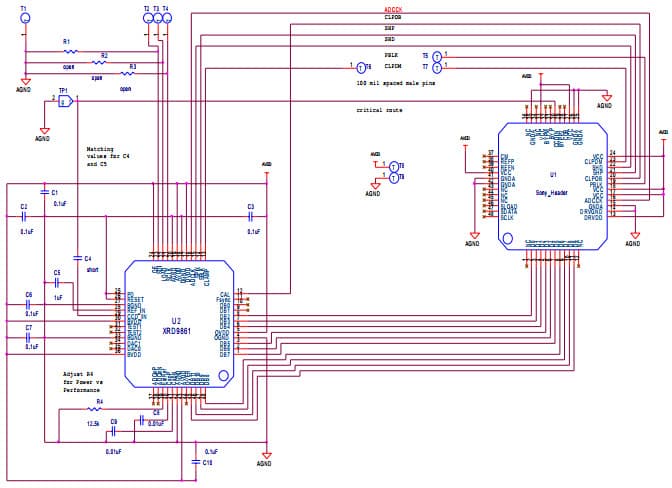 XRD9861_CAM_Sony_EVAL, XRD9861 CAM Sony EVAL Board based on Sony Adaptor