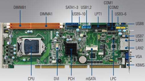 PCA-6028G2-00A1E, PCA-6028 Single Host Board based on LGA1150 Intel Core i7/i5/i3/Pentium SBC with VGA/DVI/Dual GbE LAN