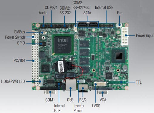 PCM-9389N-S6A1E, PCM-9389 SBC Single Board Computer based on Intel Atom Single Core N455 1.66-GHz Processor