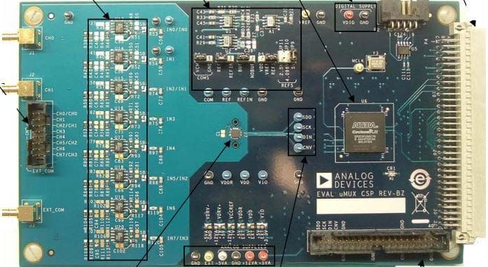 EVAL-AD7689EDZ, Evaluation board for the 20 lead PulSAR AD7689 16-bit PulSAR analog to digital converter family