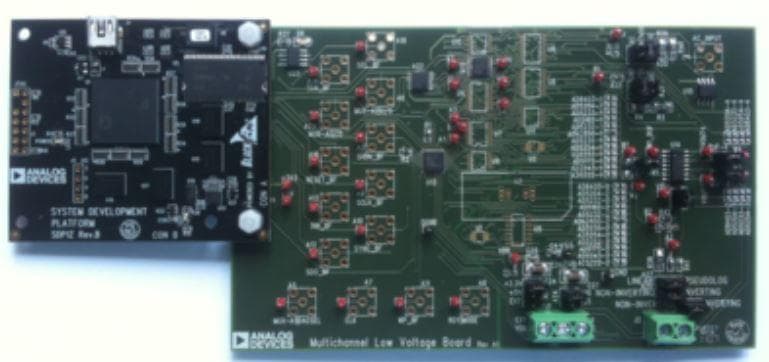 EVAL-ADN2850SDZ, Evaluation Board for the ADN2850 dual-channel, 1024-position, nonvolatile memory digital resistor