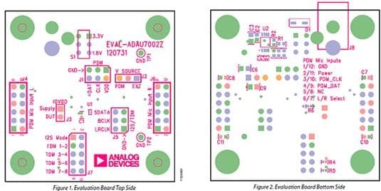 EVAL-ADAU7002Z, Evaluation Board Using the ADAU7002 TDM Data Conversion