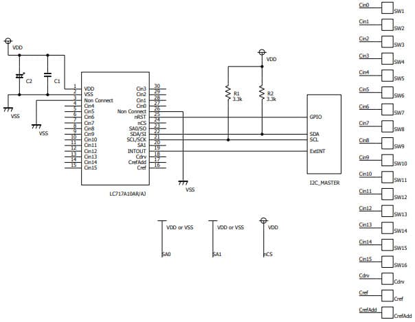 Capacitance-Digital-Converter Design Note LSI for Electrostatic Capacitive Touch Sensors based on LC717A10AR