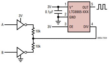 Typical Application Circuit Using LTC6905CS5-96 Oscillator for Driving the DIV Pin Without Three-State Buffers