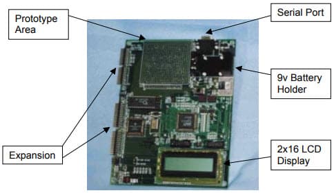 DK68HC11-52J-220, Development Board based on PSD813F family of CPLDs