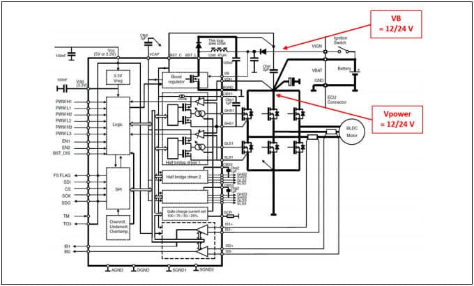 AN5124, Supply voltage Configuration of 3-phase BLDC Automotive MOSFET Driver L9907 Application Circuit