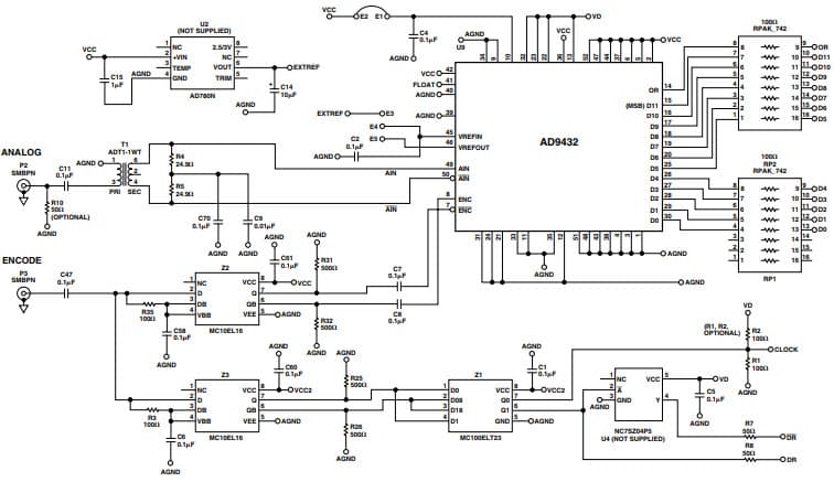 AD9432/PCB, Evaluation Board based on AD9432, 12-Bit, 105 MSPS A/D Converter