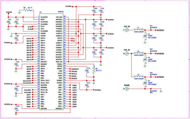 AD9726-EB, Evaluation Board based on AD9726 Digital to Analog Converter