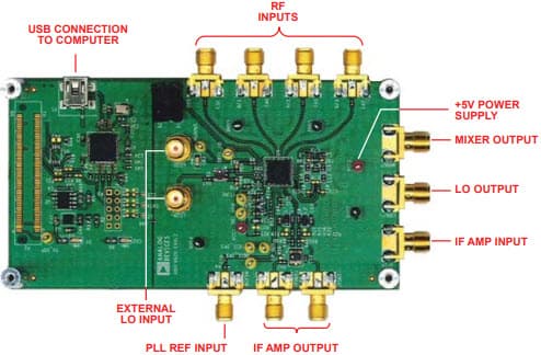 ADRF6620-EVALZ, Evaluation Board for Evaluating the ADRF6620 700 to 2700 MHz Rx Mixer with Integrated IF Amplifier, Fractional-N PLL, VCO