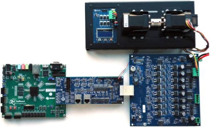 AD-FMCMOTCON2-EBZ, FMC Motor Drive System Kit with AD-DRVLV2-EBZ Controller Board + AD-DYNO2-EBZ Drive Board