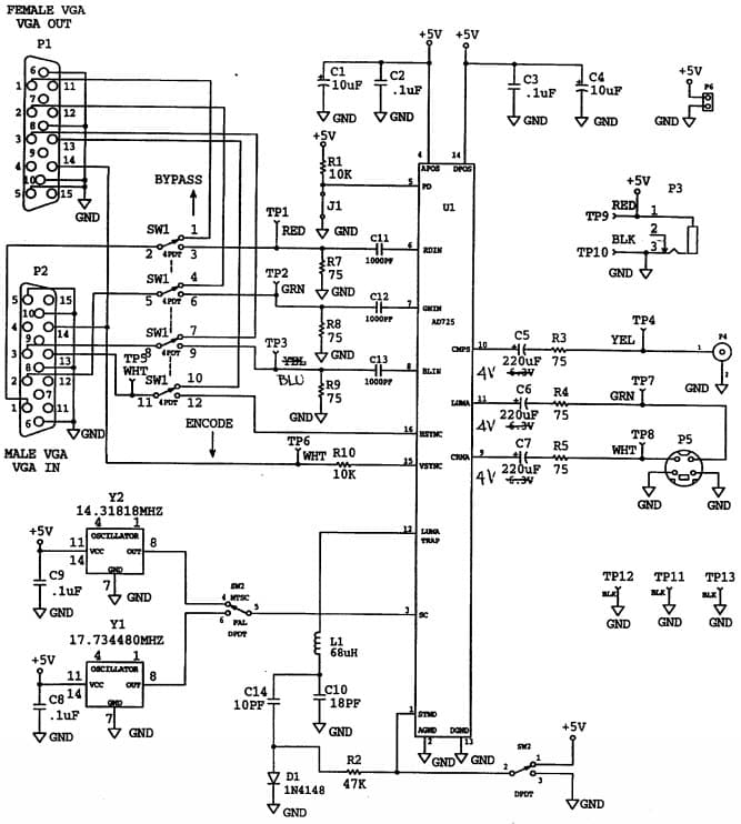 AD725-EBZ, Evaluation Board for AD725 Low Cost RGB to NTSC/PAL Encoder with Luma Trap Port