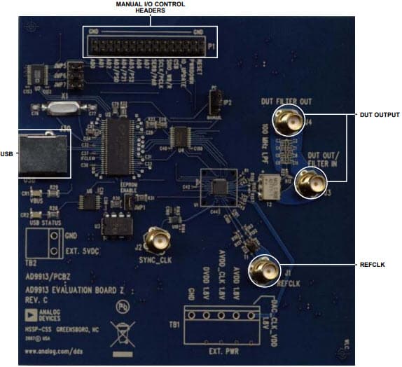 AD9913/PCBZ, Evaluation Board for AD9913, 10-Bit, 250 MSPS Digital to Analog Converter