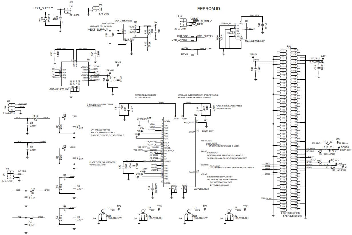 EV-ADA4571RSDZ, Evaluation Board for Evaluating the ADA4571 Integrated AMR Angle Sensor and Signal Conditioner