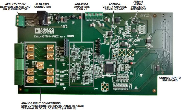 EVAL-AD7768-4FMCZ, Evaluation Board for AD7768-4, 24-Bit, 4-Ch, Simultaneous Sampling, 256 kSPS, Sigma-Delta ADC with Power Scaling