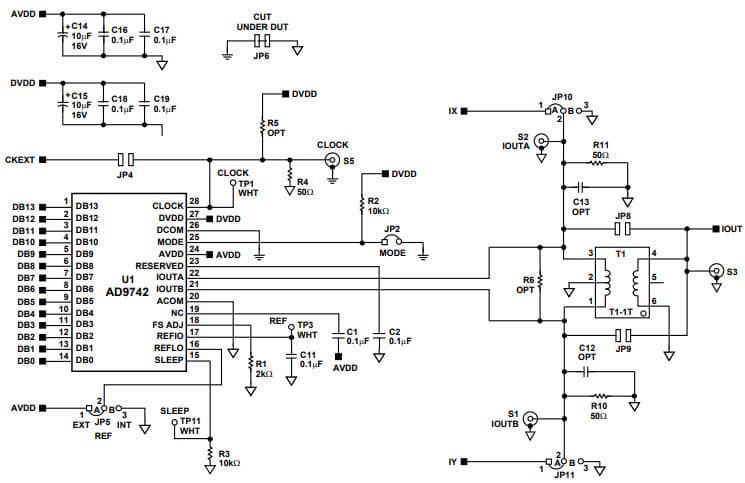 AD9744-EBZ, SOIC Evaluation Board for AD9744, 14-Bit, 210 MSPS D/A Converter