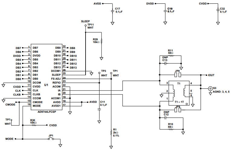 AD9744ACP-PCBZ, LFCSP Evaluation Board for AD9744, 14-Bit, 210 MSPS D/A Converter