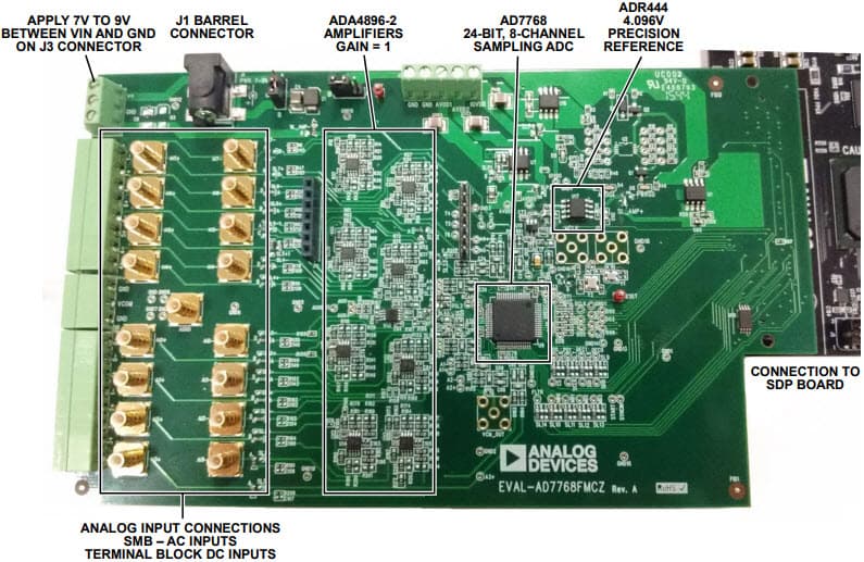 EVAL-AD7768FMCZ, Evaluation Board for AD7768, 24-Bit, 8-Ch, Simultaneous Sampling, 256 kSPS, Sigma-Delta ADC with Power Scaling