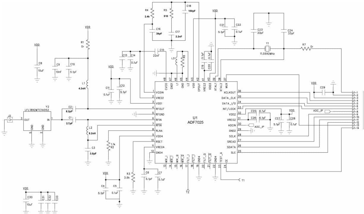 EVAL-ADF7025DB1, RF Daughter Board for ADF7025 902 - 928 MHz ISM Band Transceiver