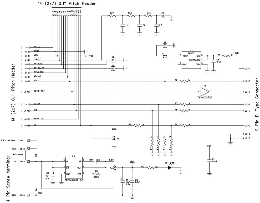 EVAL-ADF70XXMB, RF Mother Board with EVAL-ADF7025DB1 RF Module based on ADF7025 ISM Band Transceiver