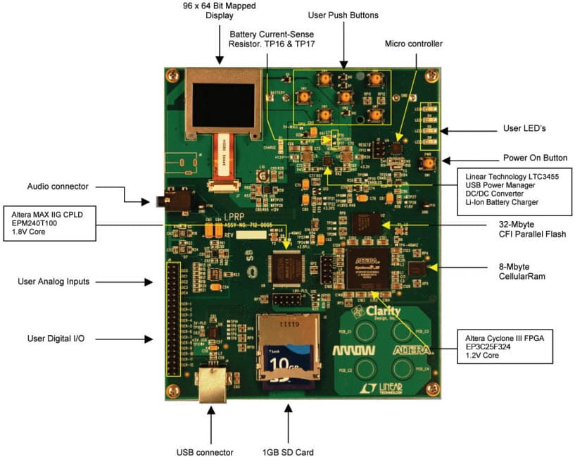 LPRP, Low Power Reference Platform features a Board Level Power Management Framework (PMF) for Nios II/SOPC Builder Designs that are Battery Powered