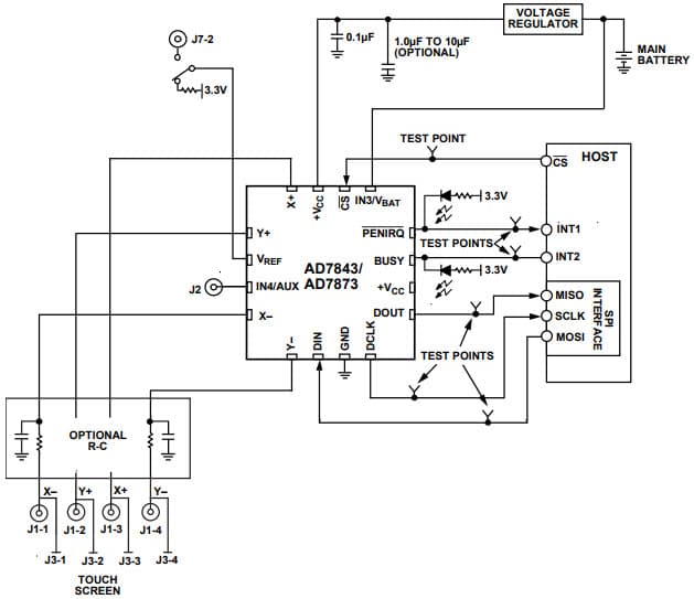 EVAL-AD7873EBZ, Evaluation Board for Evaluating the AD7873 Resistive Touch Screen Controller