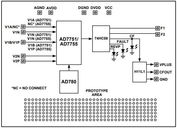 EVAL-AD7755EB, Evaluation Board based on AD7755 Energy Metering