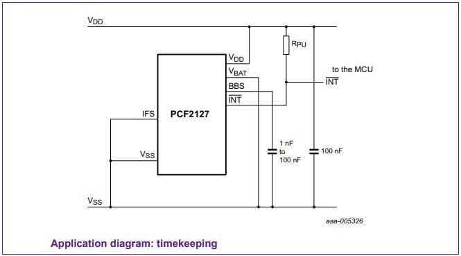 Timekeeping Application and Soldering Information for the PCF2127 TCXO RTC