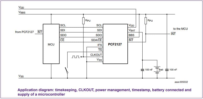 Timekeeping, CLKOUT, Power Management, TimeStamp, Battery Connected and Supply of MCU Application for the PCF2127 TCXO RTC