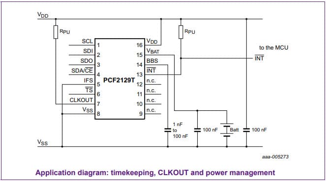 Timekeeping, CLKOUT and Power Management Application for the PCF2129T Industrial TCXO RTC