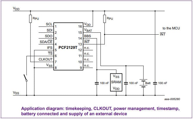 Timekeeping, CLKOUT, Power Management, TimeStamp, Battery Connected and Supply of an External Device Application for the PCF2129T Industrial TCXO RTC