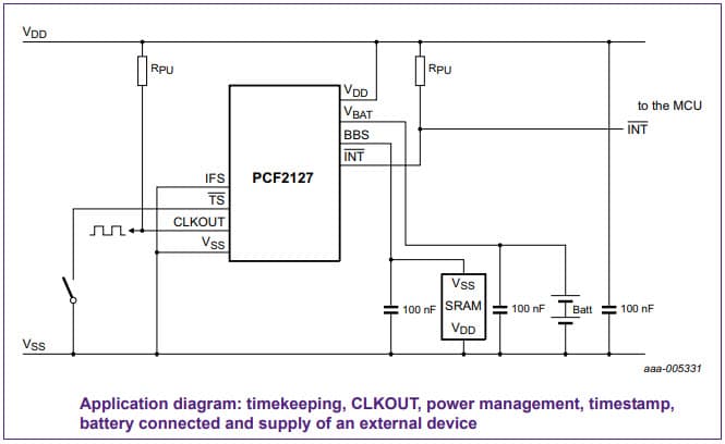 Timekeeping, CLKOUT, Power Management, TimeStamp, Battery Connected and Supply of an External Device Application for the PCF2127 TCXO RTC