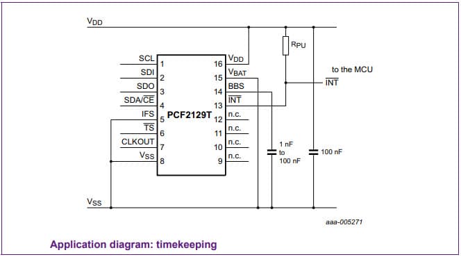 Timekeeping Application and Soldering Information for the PCF2129T Industrial TCXO RTC