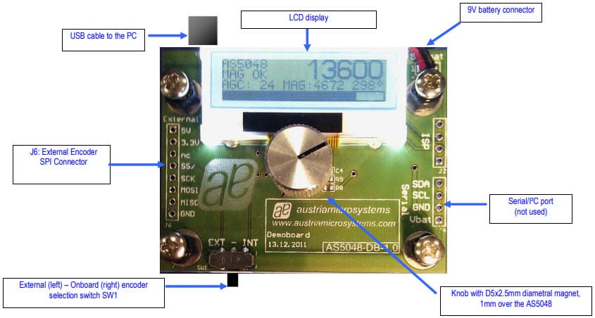 AS5048-TS_EK_DB, Demo Board for AS5048 Magnetic Rotary Encoder