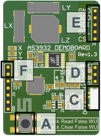 AS3932 DEMOBOARD, AS3932 Demo Board for AS3932 Wake-up Receiver includes 3D Wake-up Pattern Detection, Readout of false Wake-ups