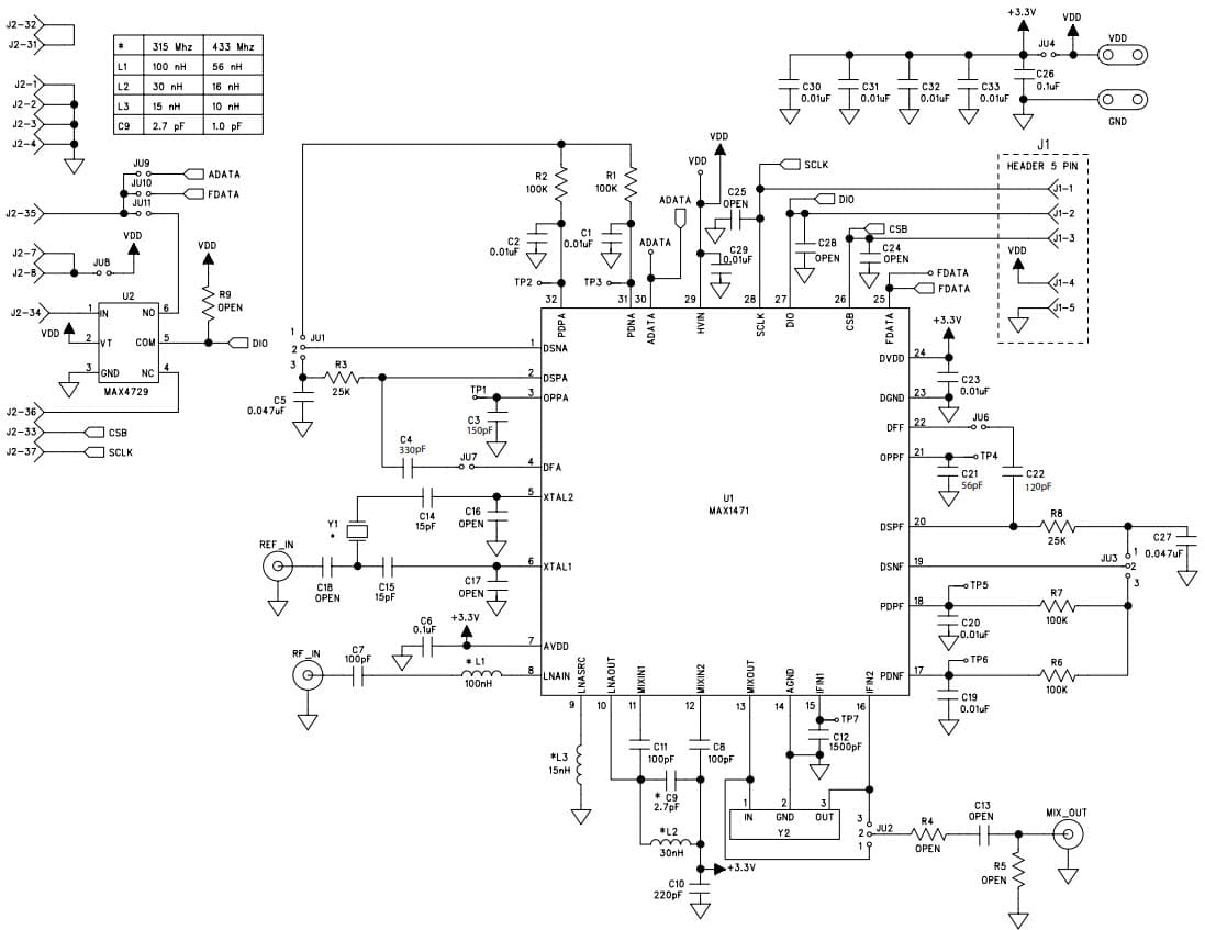 MAX1471EVKIT-315, Evaluation Kit for MAX1471 315MHz Low-Power, 3V/5V ASK/FSK Super heterodyne Receiver