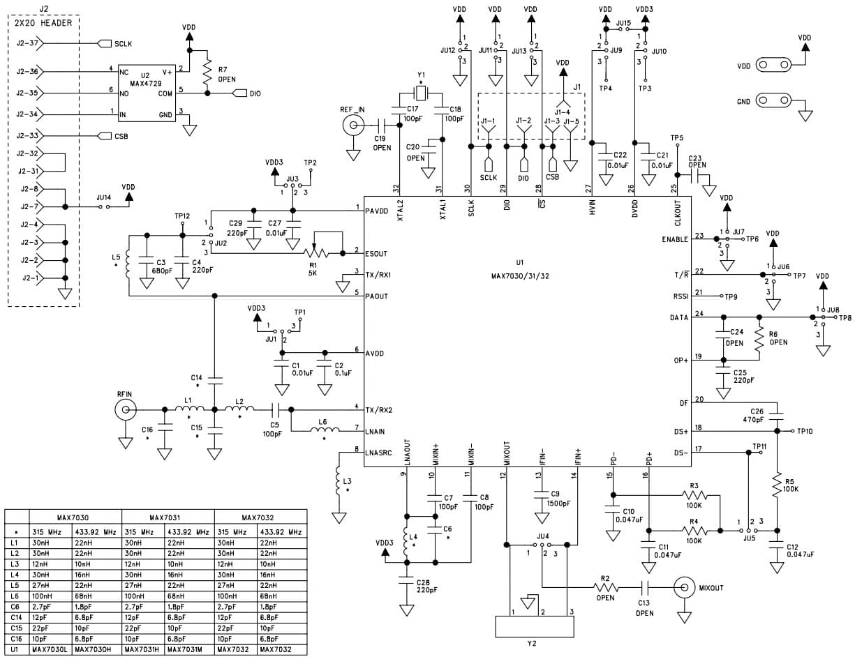 MAX7032EVKIT-315, Evaluation Kit for MAX7032 Low-Cost, Crystal-Based, Programmable, ASK/FSK Transceiver with Fractional-N PLL