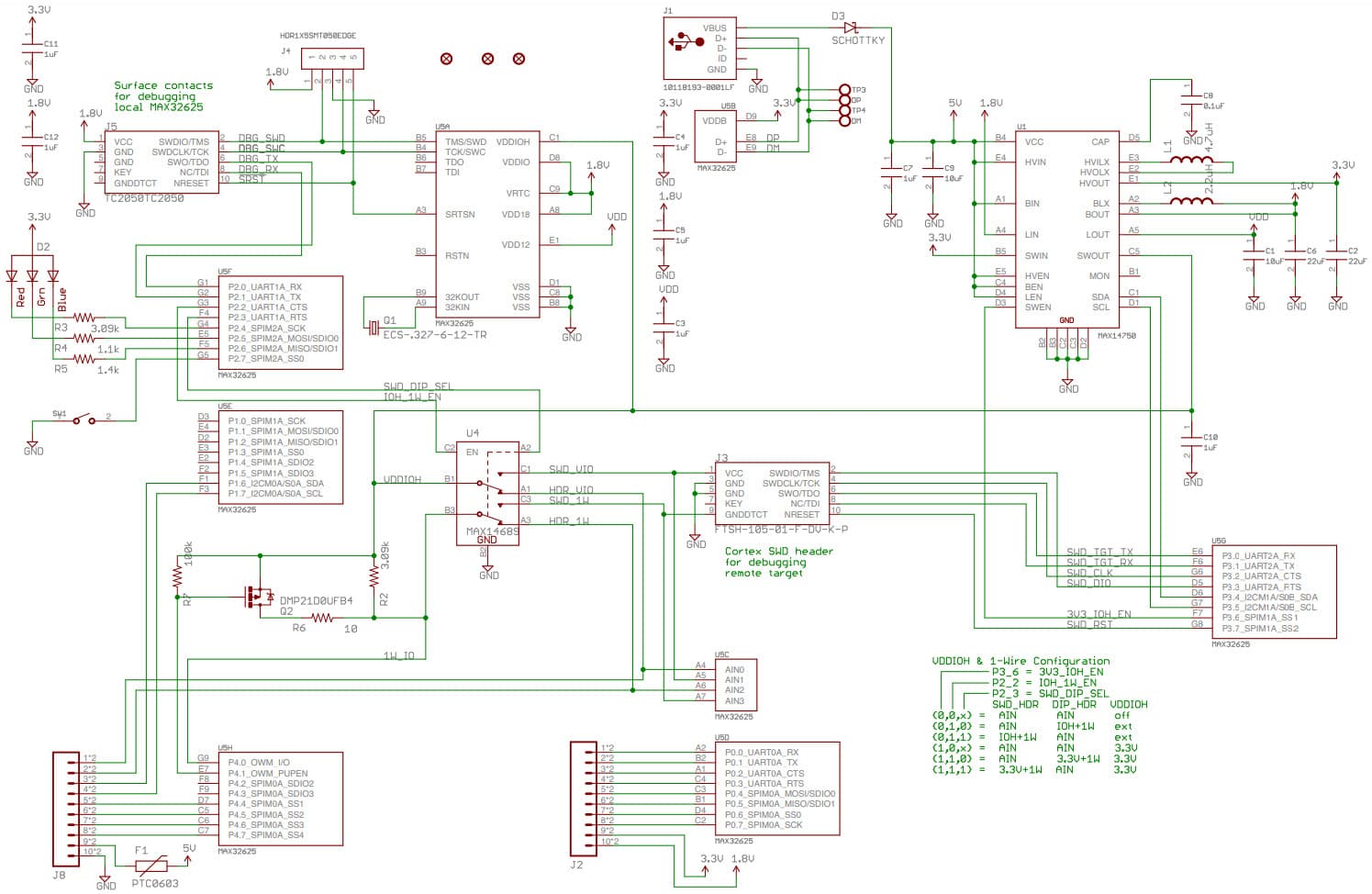 MAX32625PICO#, Evaluation Kit for the MAX32625/MAX14750 Ultra-Low-Power Arm Cortex-M4 with FPU-Based Microcontroller (MCU)