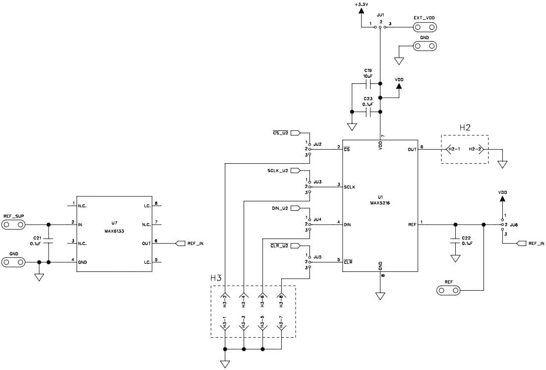 MAX5216EVKIT+, Evaluation Kit for the MAX5216 16-Bit, Low-Power, Buffered Output, Rail-to-Rail DAC with SPI Interface