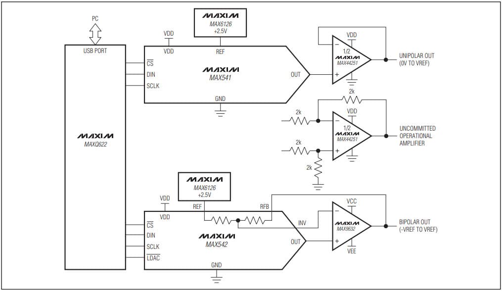 MAX54XEVKIT#, Evaluation Kit for the MAX541 +5V, Serial-Input, Voltage-Output 16-Bit DAC