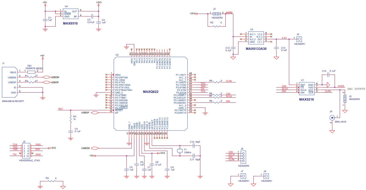 MAX5216DACLITE#, Evaluation Kit for MAX5216 16-Bit, Low-Power, Buffered Output, Rail-to-Rail DAC with SPI Interface