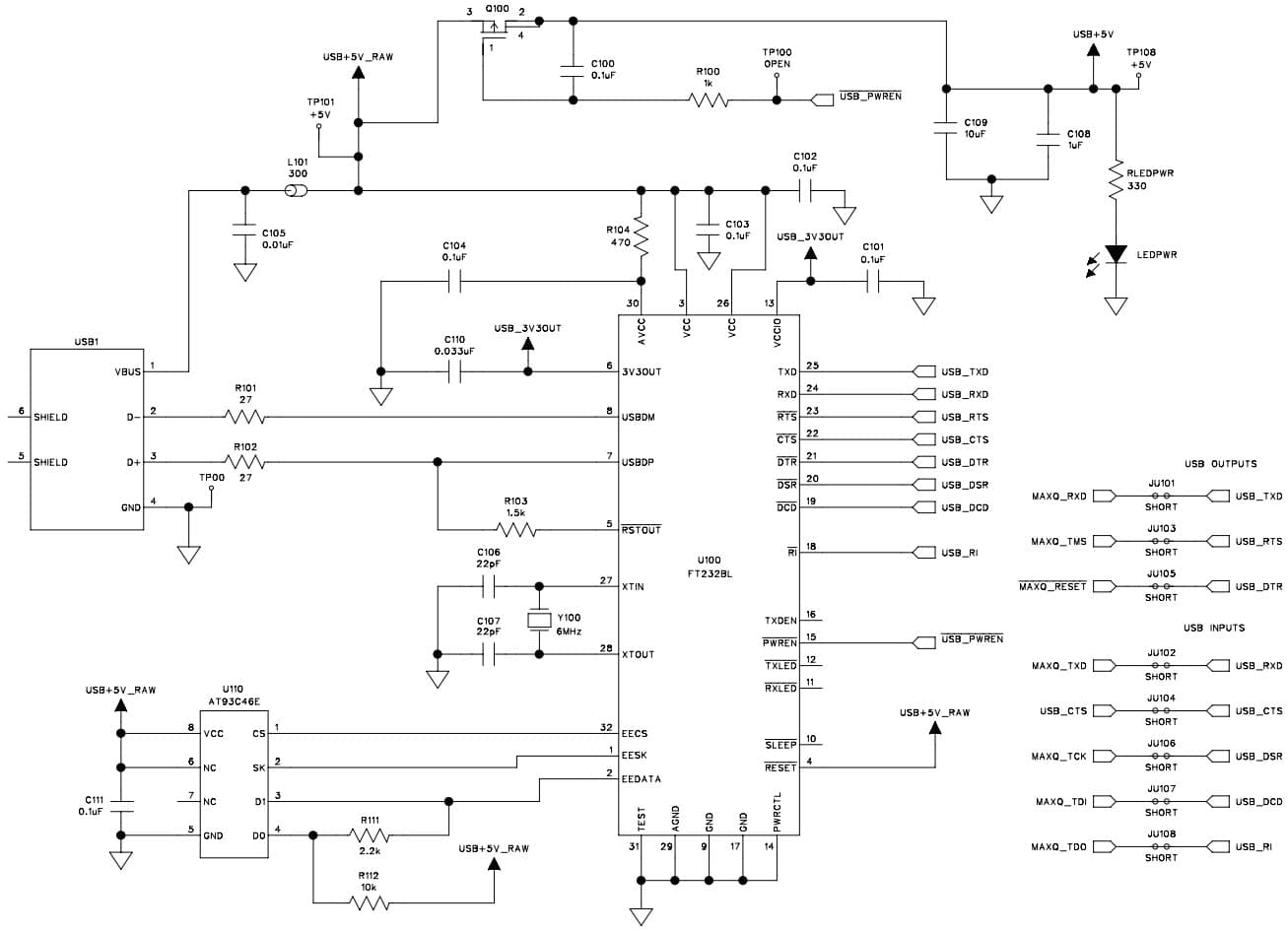 MAX9530EVKIT+, Evaluation Kit for the MAX9530 Quad NTSC/PAL Decoder and Quad Audio Codec