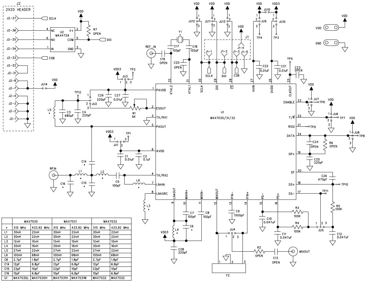 MAX7030EVKIT-433, Evaluation Kit for the MAX7030 Low-Cost, 433MHz ASK Transceiver with Fractional-N PLL