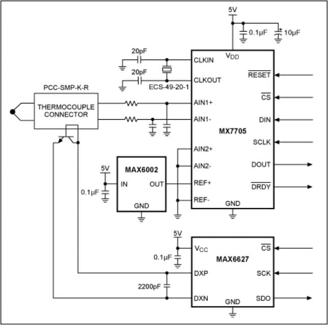 REFD5032, Modern Thermocouples and a High-Resolution Delta-Sigma ADC Enable High-Precision Temperature Measurement