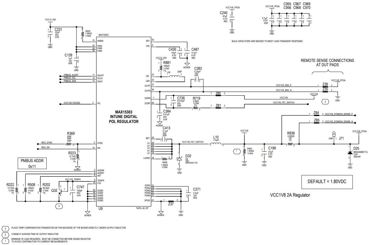 REFD6031, PMBUS-COMPLIANT, Tightly Regulated, 1.80V, 2A Design for The Kintex Ultrascale FPGA