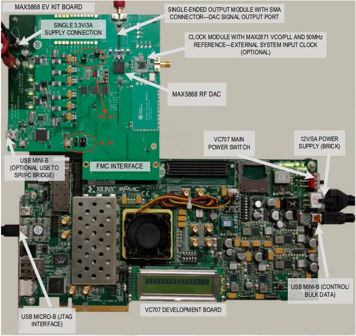 MAX5868EVKIT#, Evaluation Kit for the MAX5868 16-Bit, 5Gsps Interpolating and Modulating RF DAC